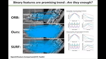 CVPR WICV Application All