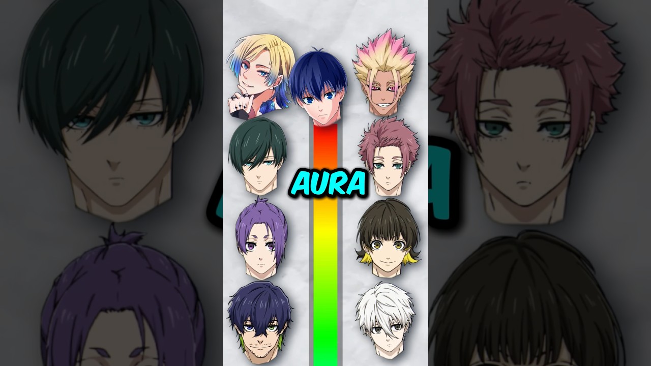 У КАКОГО ПЕРСОНАЖА СИНЕГО ЗАМКА САМАЯ СИЛЬНАЯ АУРА?!