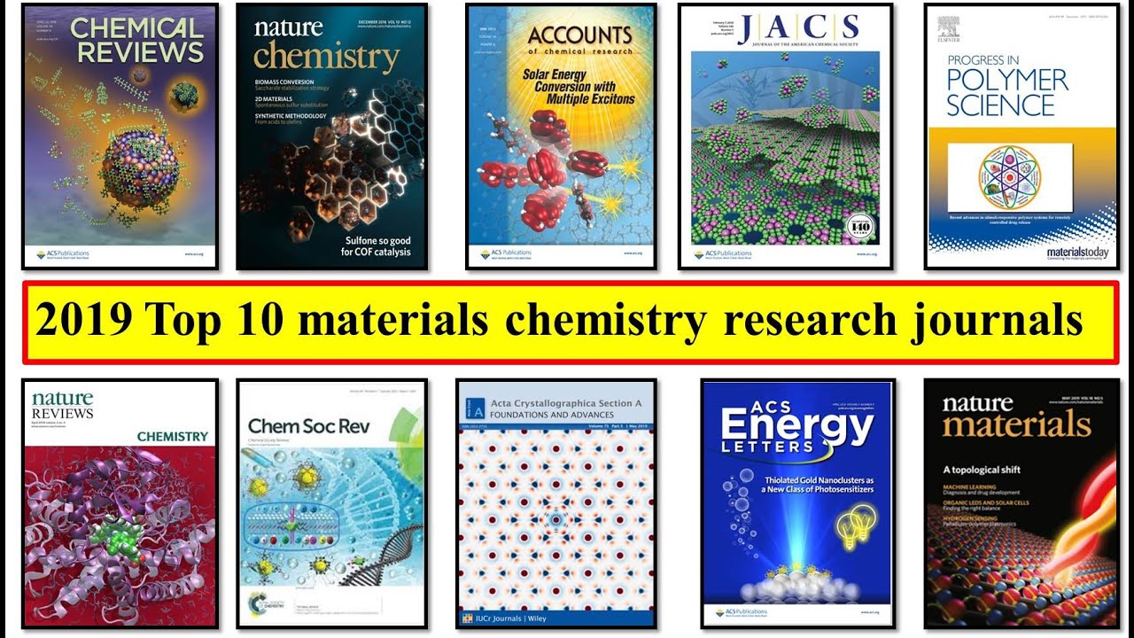 2019 top 10 materials chemistry research journals Materials Research