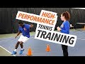 High Performance Tennis Training - Workout For Speed, Agility, Quickness and Conditioning