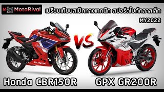 เทียบสเป็ก 2022 CBR150R VS 2022 Demon GR200R vs (กระต่ายเพลิง VS จงอาง4วาล์ว)