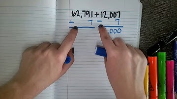 Fifth Grade Math - Addition Strategies, Compensation - May 5