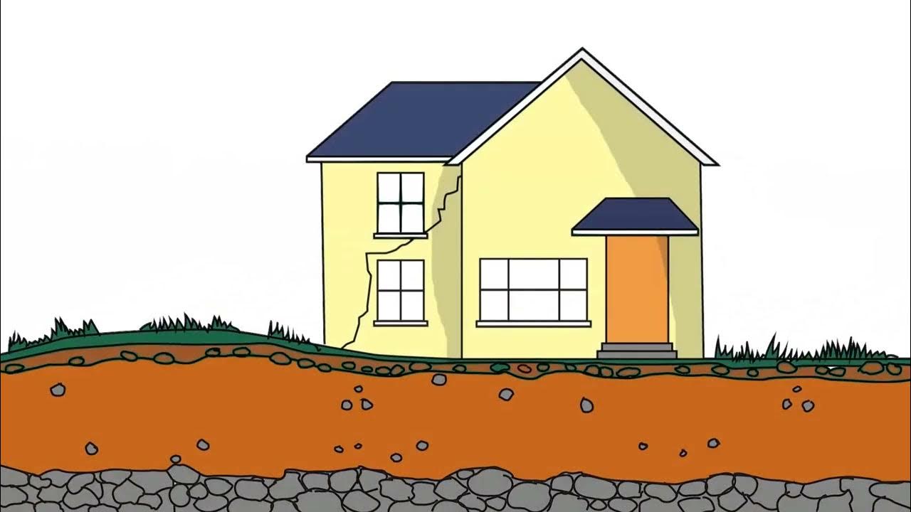 Childers Brothers Leveling How Does Soil Stabilization Reduce