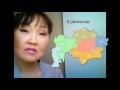 10 фактов о Казахстане или Что удивит вас в Казахстане