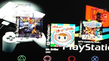 PlayStation Mini custom theme for Dig Frontend