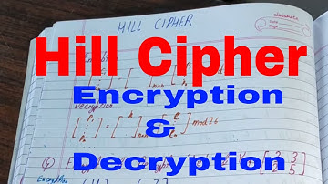 Hill cipher|Hill cipher encryption and decryption|Hill cipher example|Hill cipher in cryptography