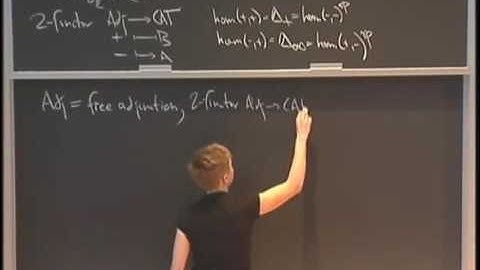 The Formal Theory of Adjunctions Monads Algebras and Descent Emily Riehl  MSRI