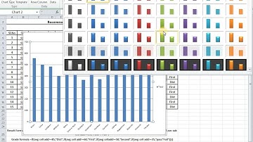 How to Insert Chart in MS Excel | Telugu | MS Excel | CADD Nest