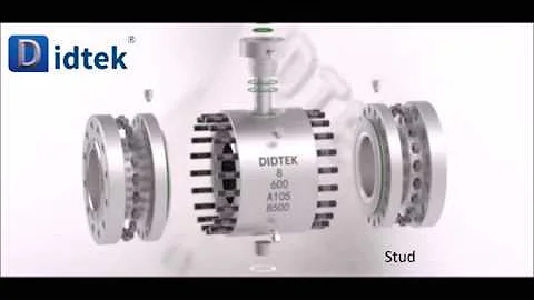 Motorized Trunnion Mounted Ball Valve