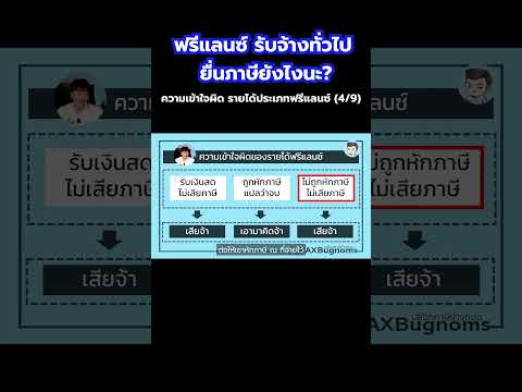 ฟรีแลนซ์ งานรับจ้างทั่วไป ยื่นภาษียังไง (4/9) #วุ้นแปลภาษี #TAXBugnoms