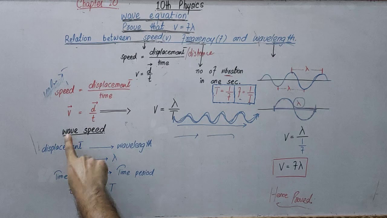 10th phycics chapter 10 wave equation, Relationship between speed ...