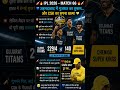 GT VS CSK 66TH MATCH