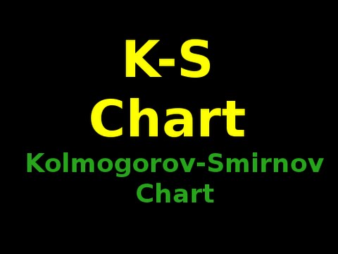 Ks Chart