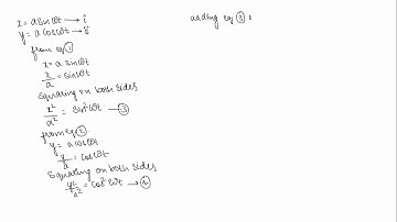 A particle moves in x-y plane according to rule x = asinwt and y = acoswt. The particle follows. phy