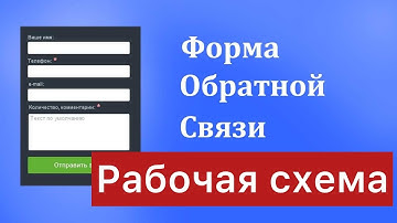 Форма обратной связи PHP, JS | Рабочая схема.