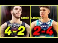 LONZO & LAMELO – TWO DIFFERENT STARTS TO THE SEASON (HORNETS VS 76ers - PELS VS RAPTORS)