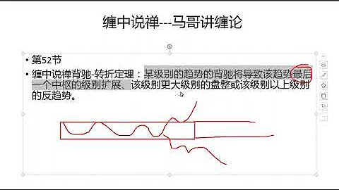 纏論，馬哥講纏論第52節 背馳轉折定理 - 天天要聞