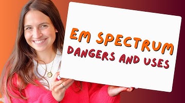 Uses and Dangers of Electromagnetic Waves - GCSE Physics