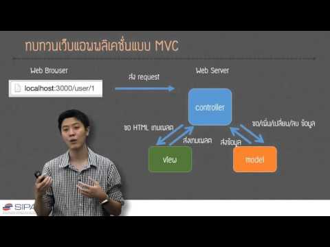 [3-4] ทบทวนเว็บแอพพลิเคชั่นแบบ MVC
