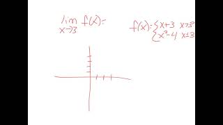 Calculus 3.2 Finding the limits graphically and numerically.mp4