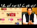 Imran khan family tree  who were ancestors of imran khan