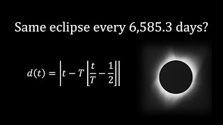 The fascinating math behind solar eclipses and the Saros cycle