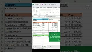 MS EXCEL VLOOKUP | MS EXCEL TIPS AND TRICKS