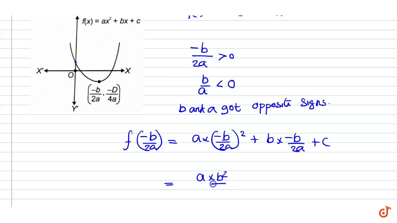 The Given Figure Shows The Graph Of The Polynomial F X Ax 2 Bx C Then Ltbr Gt 1 Nbsp Youtube