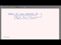 ME209x S034D The First Law 4 The Heat Interaction  IIT Bombay Hindi