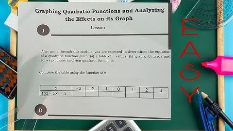 G9 Graphing Quadratic Functions and analyzing the effects on its Graph WEEK 8