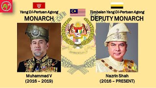 Royal Anthem Malaysia 'Daulat Tuanku'