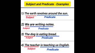 subject predicate examples
