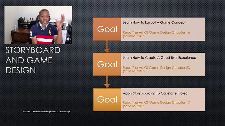 Duane Abrams - Full Sail University Mobile Gaming ...