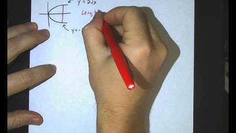 Calculus: Cross-sections using squares