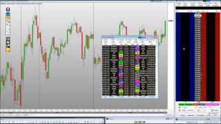 Projeto Day Trade para INICIANTES  aula 1