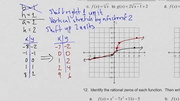 IM3 Fall Final Review Part 2