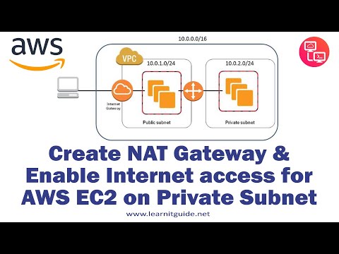 Video: Hoe voeg ek 'n DNS by AWS?