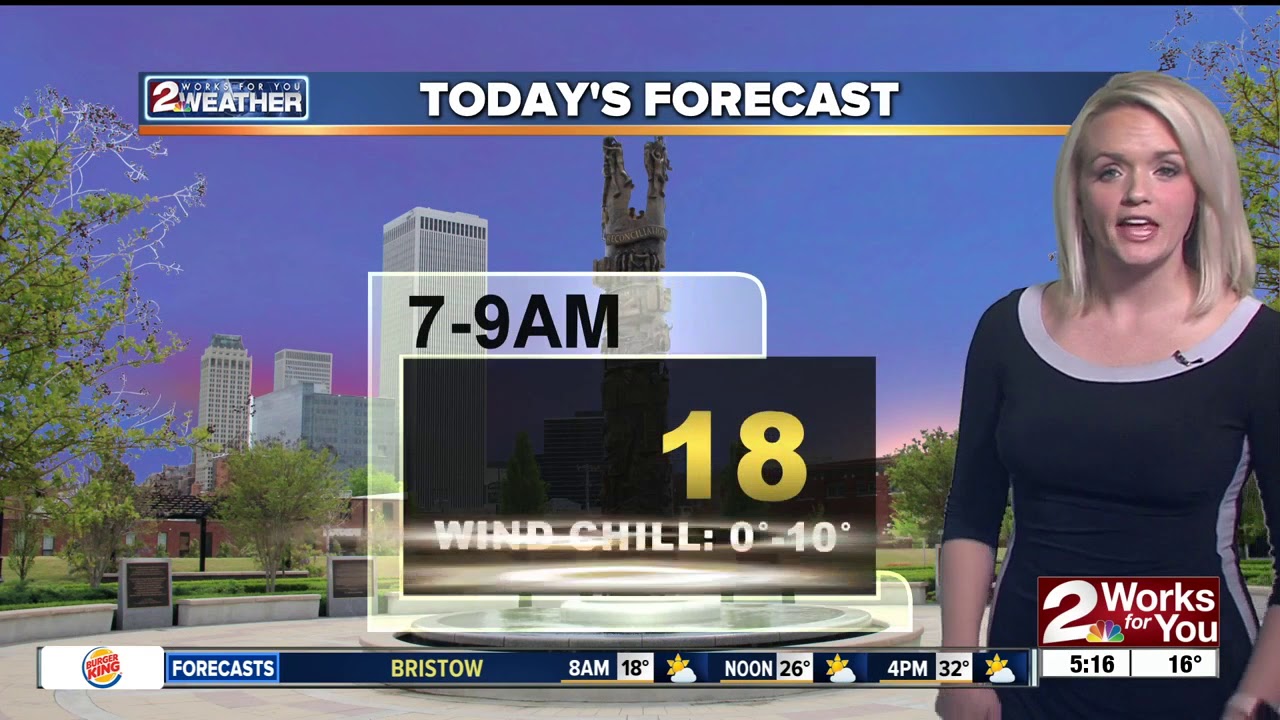 2 Works for You Friday Morning Weather Forecast - YouTube