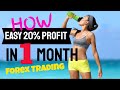 Monthly Returns In Forex - What's Good? (Podcast Episode 20)