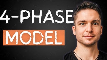 Most AI Automation Builders Skip This (they lose thousands)