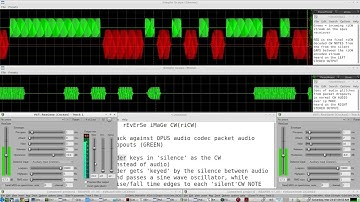 rEvErSe iMaGe CW mode FiGHTS BACK against packet loss during an OPUS CW AUDIO over iP Morse Code QSO