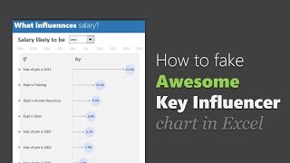How to fake *AWESOME* key influencer chart in Excel