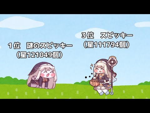ｽﾋﾟｷと人気キャラクター投票