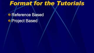 Pctech Help Channel Introduction
