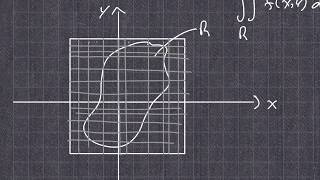 Math 75 Chapter 15a