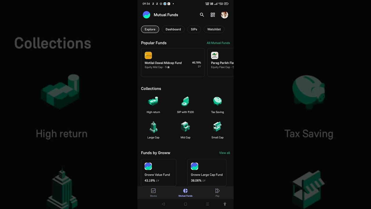 market closes negative but still managed to get 0.62% profit 