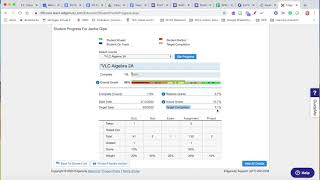 Edgenuity - Progress Report