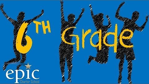 6th Grade : OAS N.1.2 : Compare & Order Rational Numbers