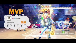 Streetball Allstar - Beqi Score 15 Pts 7 Ast 4 Flr