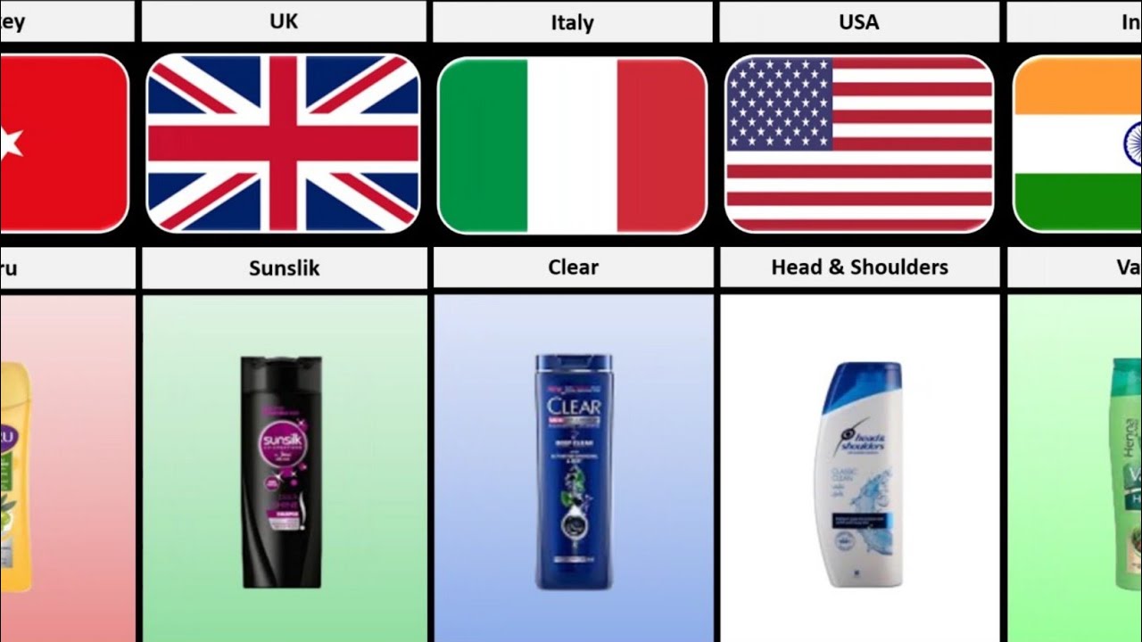 Shampoo from different countries YouTube